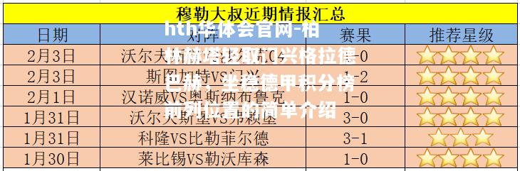 柏林赫塔轻取门兴格拉德巴赫，坐稳德甲积分榜前列位置的简单介绍