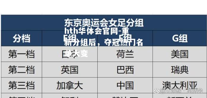 重新分组后，夺冠热门名单大变