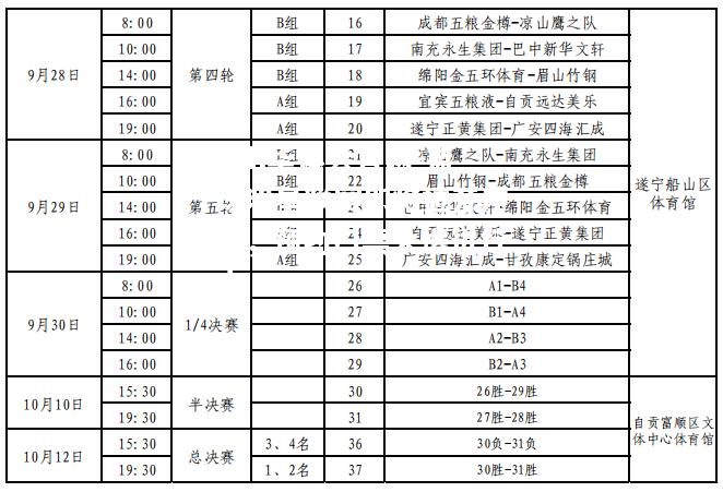 篮球明星联赛即将拉开序幕，预约门票火爆进行中