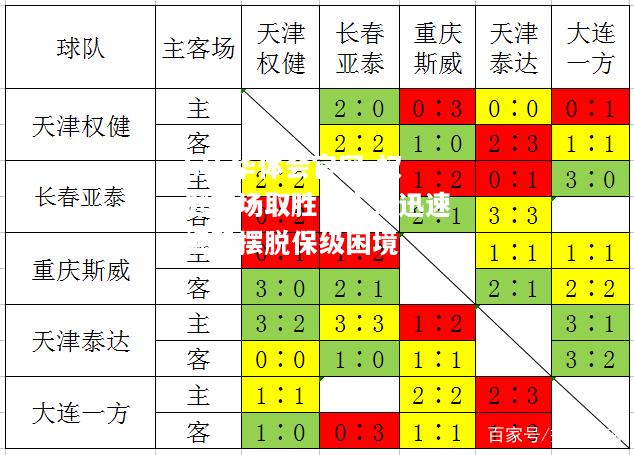 hth华体会官网-权健客场取胜，实力迅速崛起摆脱保级困境