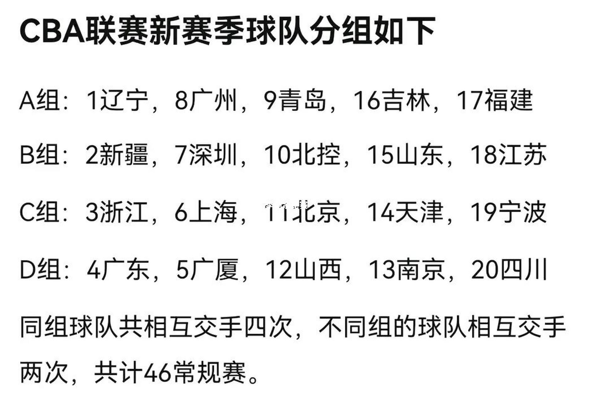 CBA联赛宣布取消本赛季剩余比赛