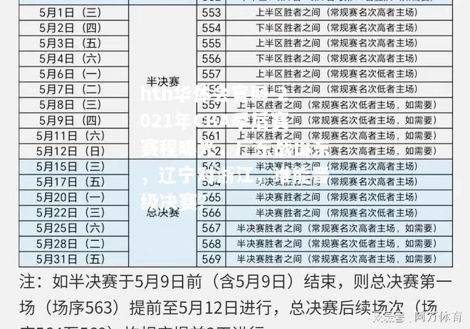 hth华体会官网-2021年CBA季后赛赛程曝光，广东战山东，辽宁对浙江，谁能晋级决赛？