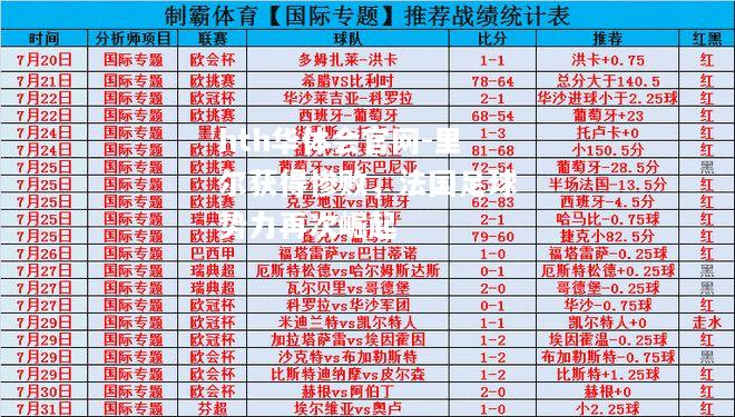 里尔获得惨败，法国足球势力再次崛起